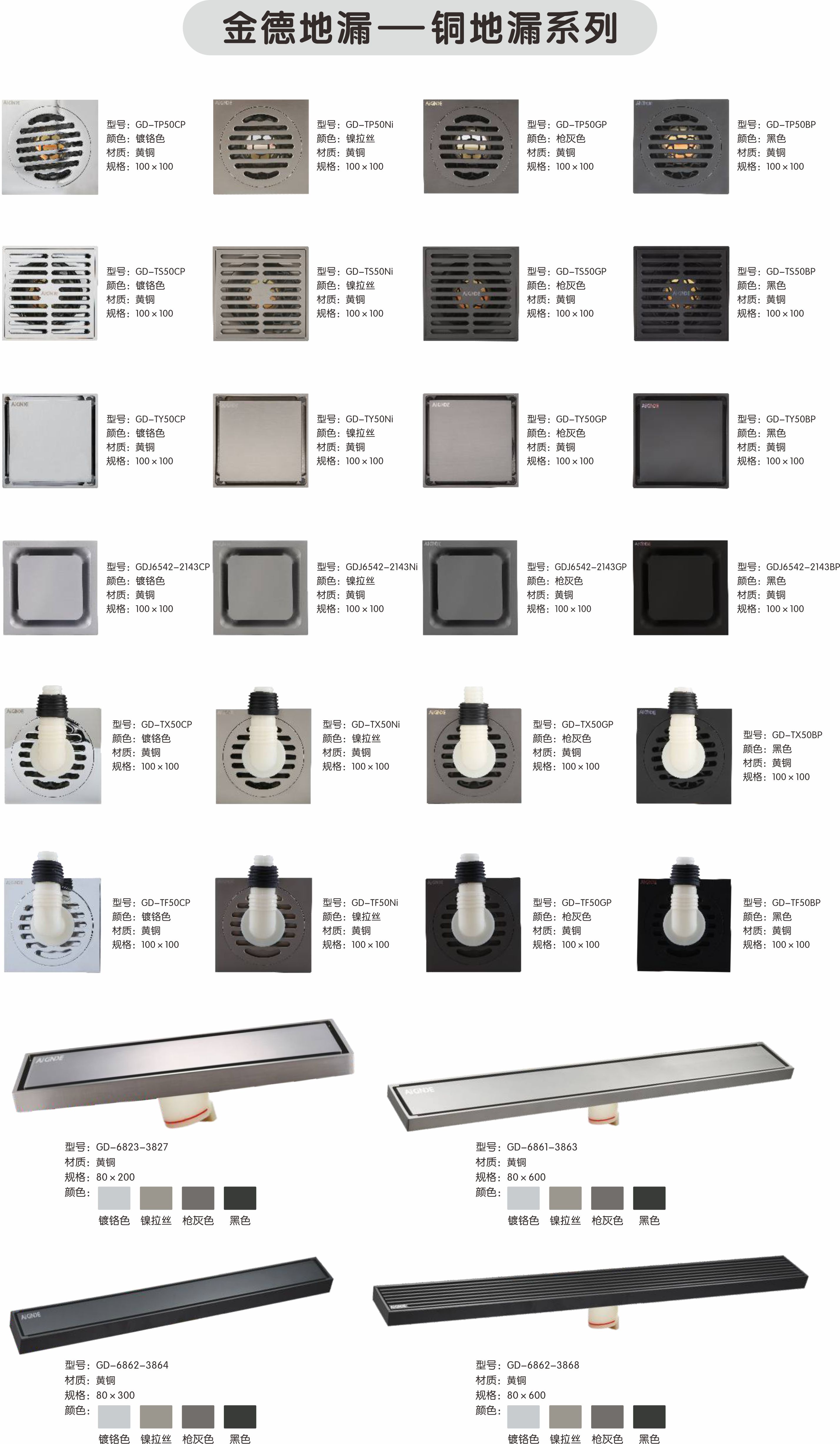 銅地漏產品規格.jpg